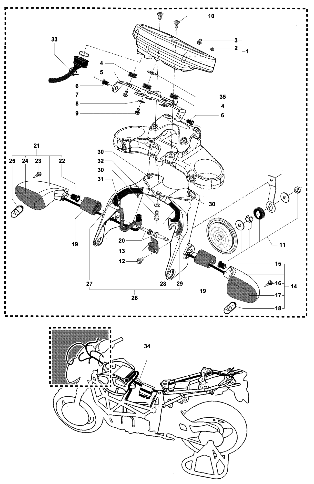 Dashboard - Indicators


