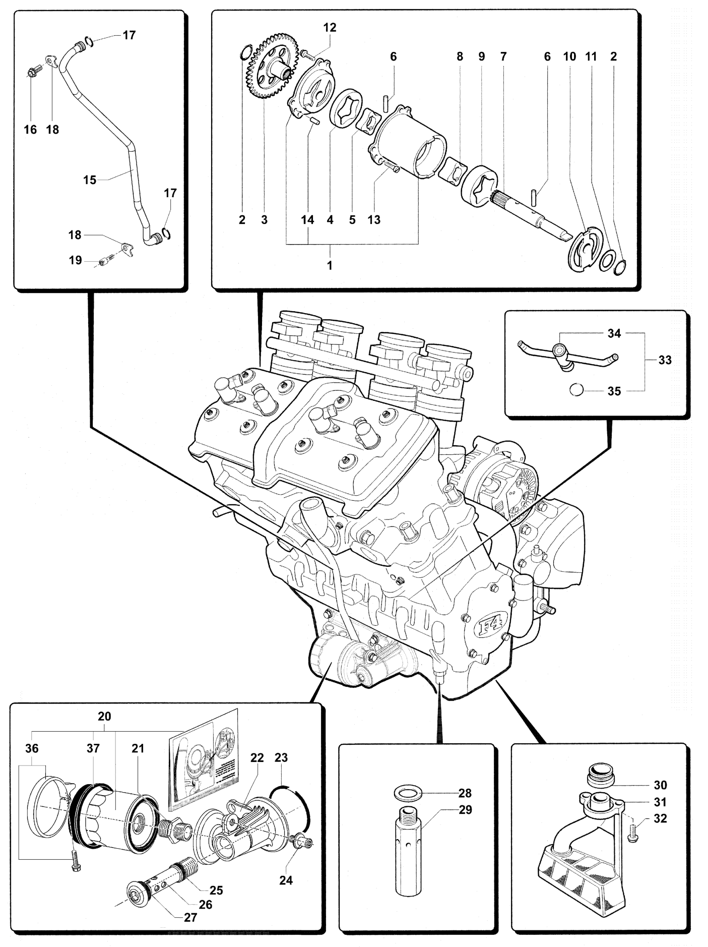 Lubrication System


