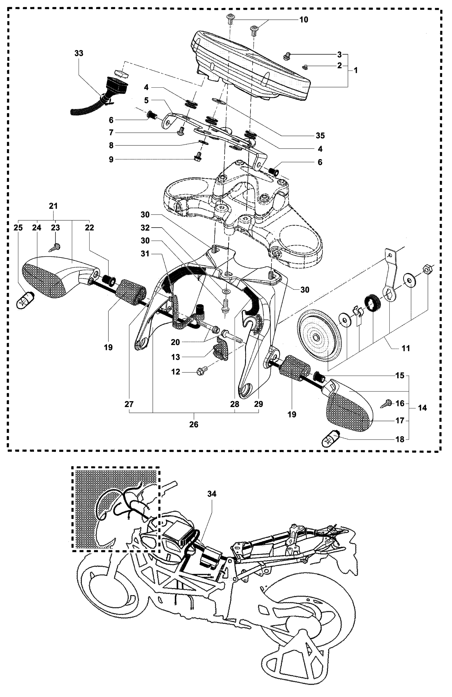 Dashboard - Indicators


