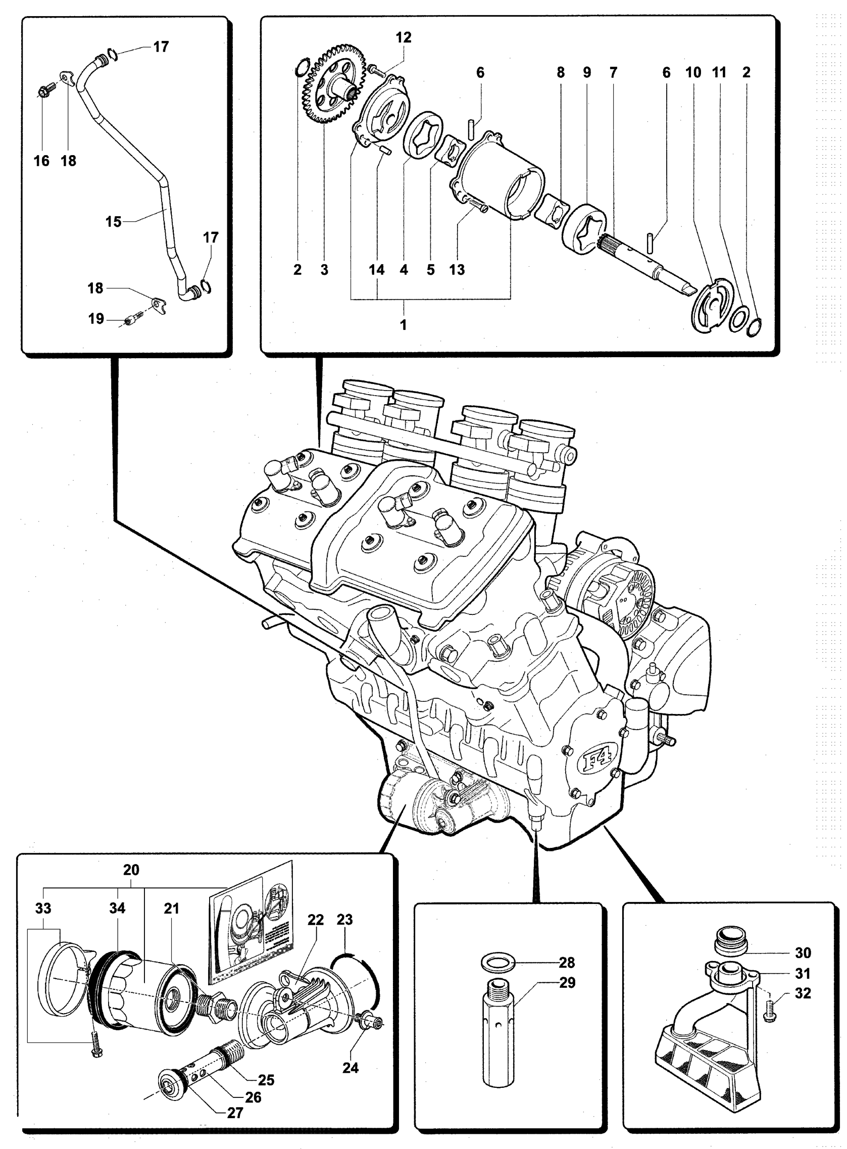 Lubrication System


