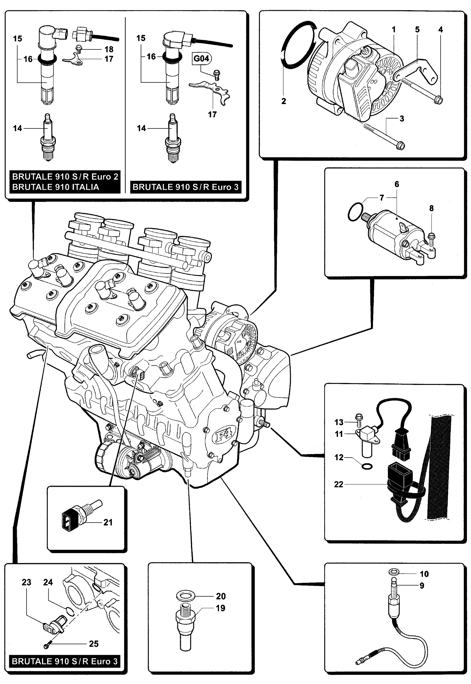 Engine Electric System


