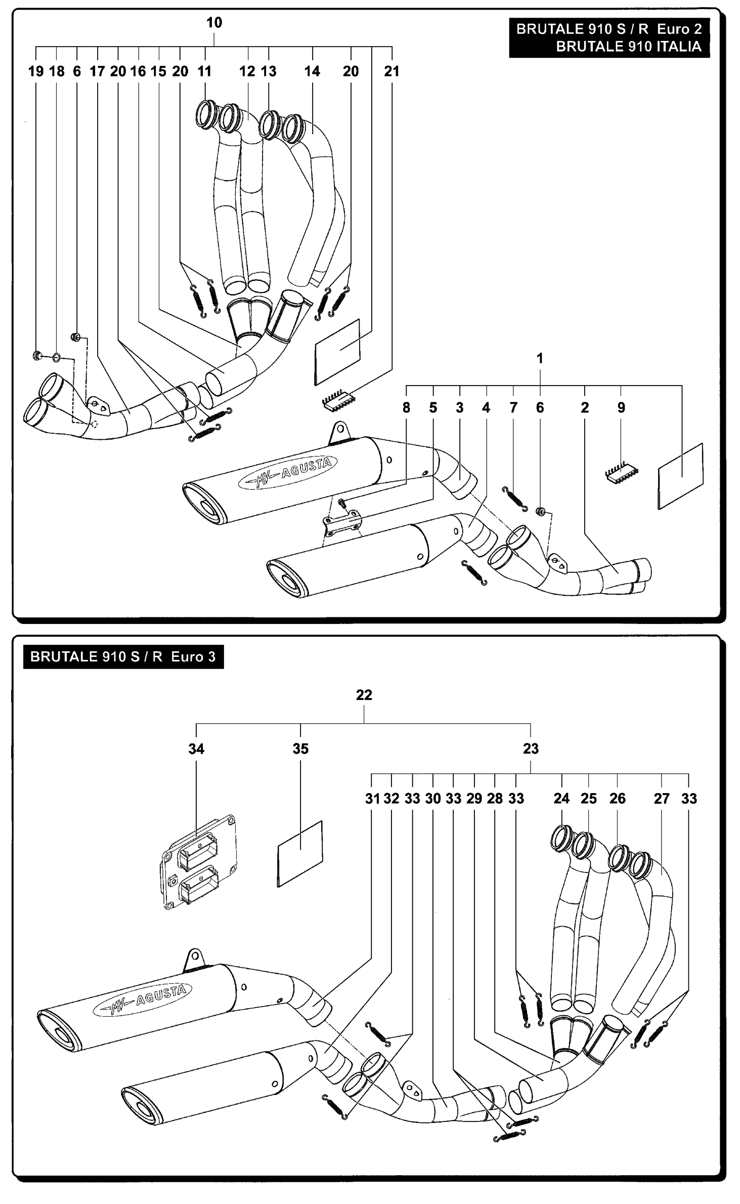 Special Exhaust Systems


