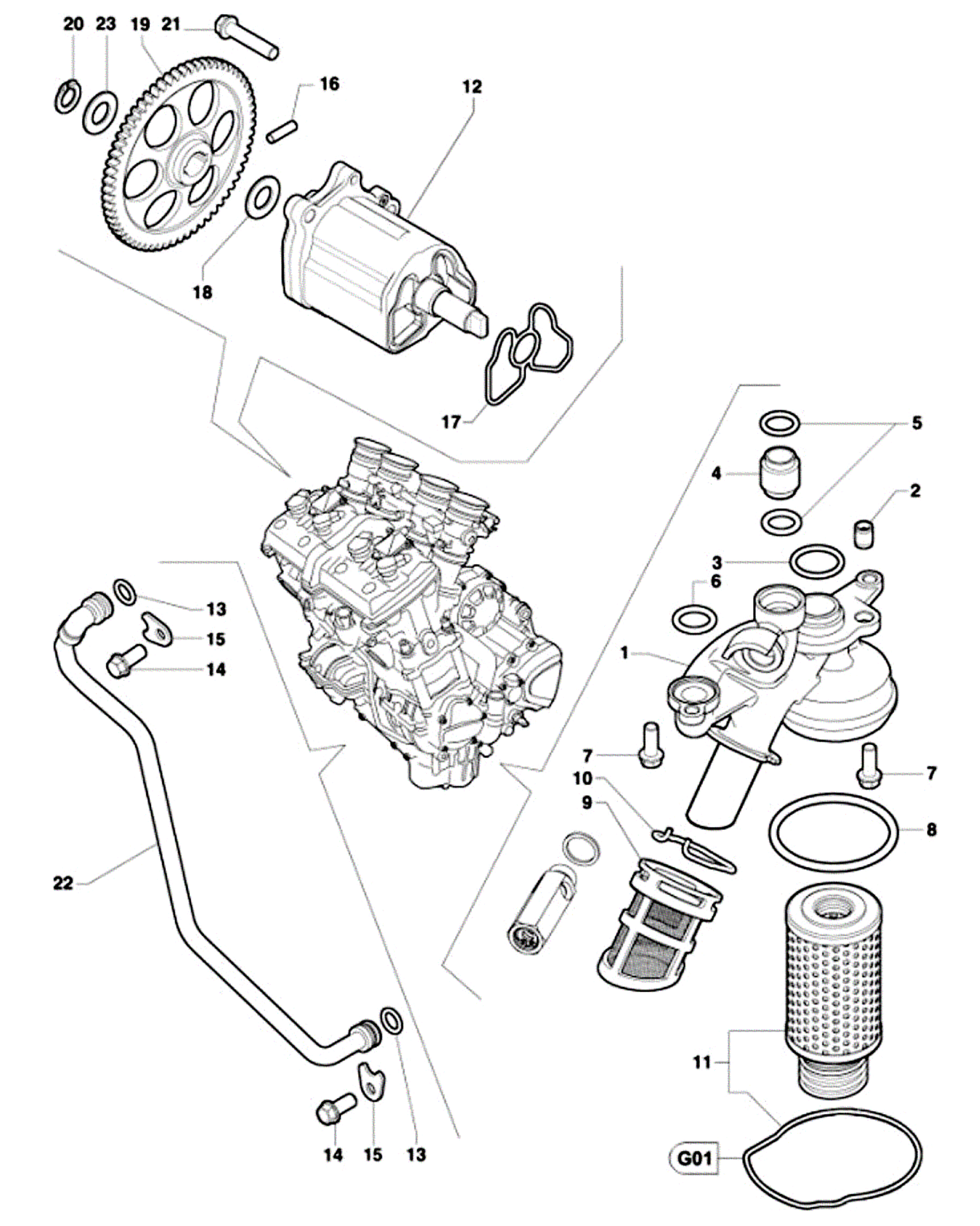 Lubrication System


