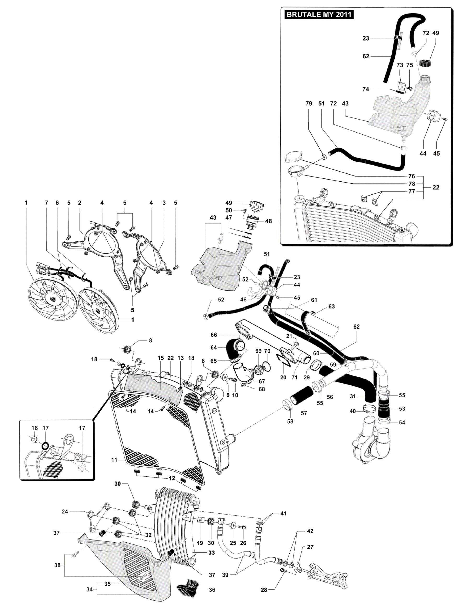 Cooling System Double


