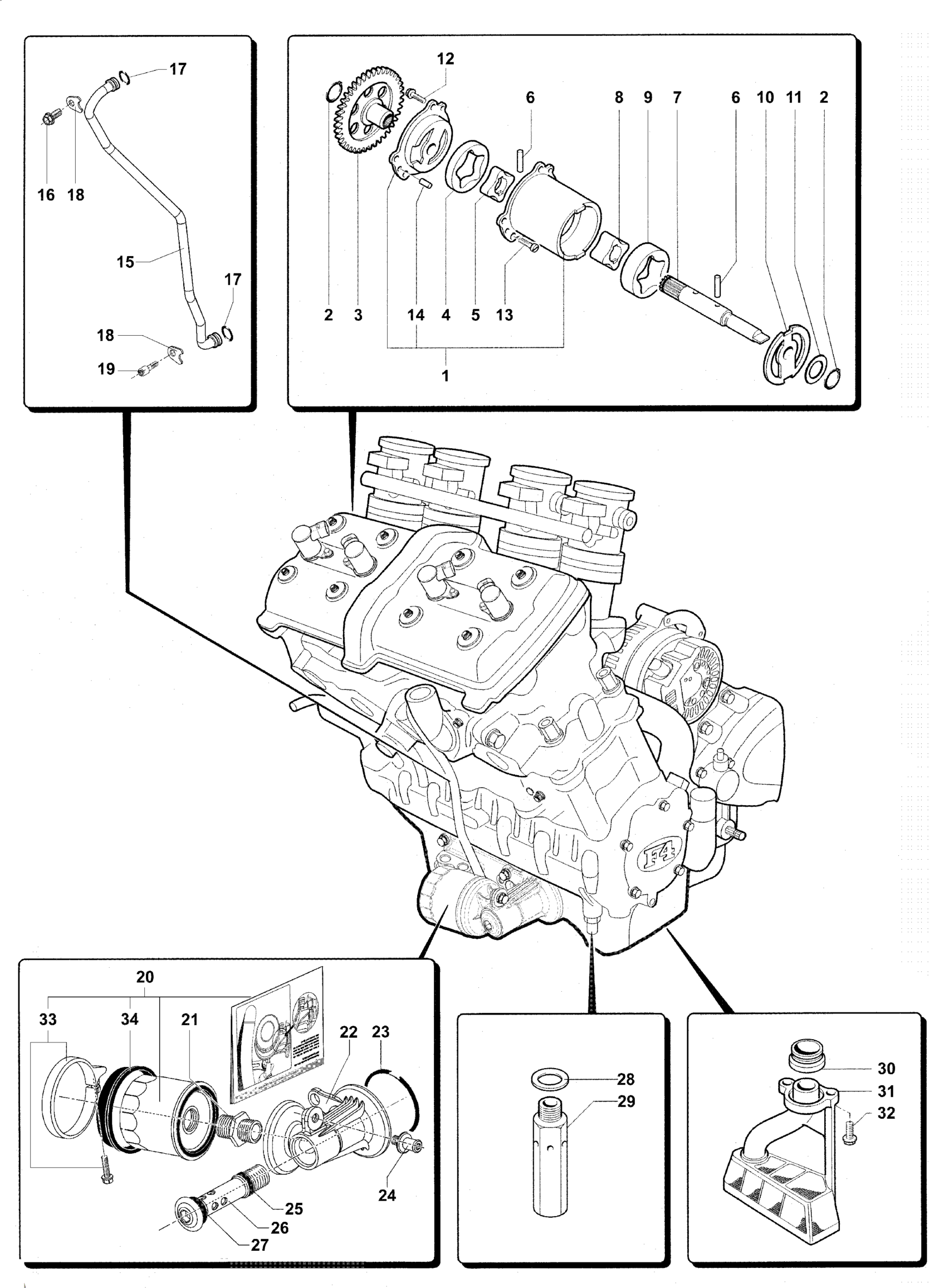 Lubrication System


