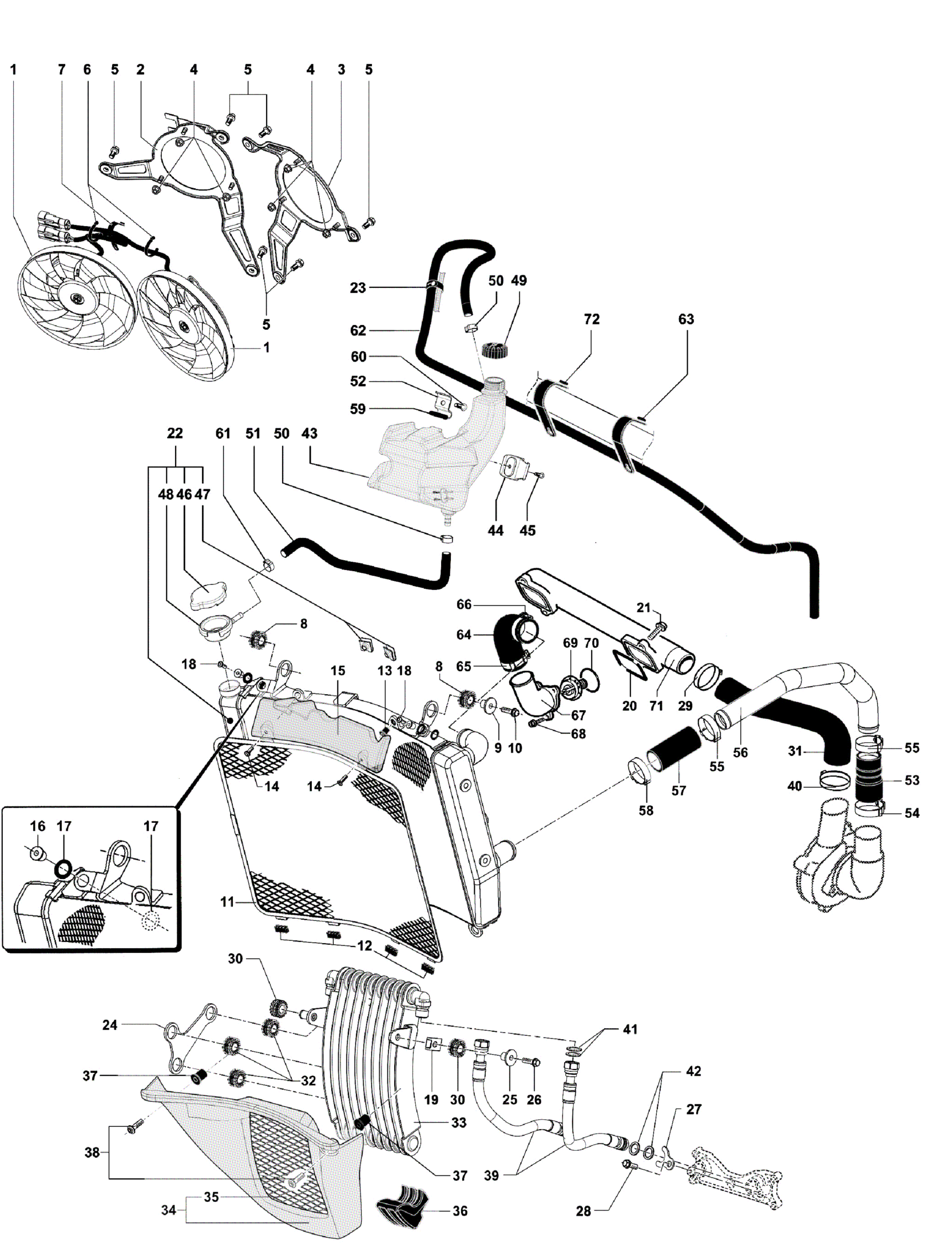 Cooling System Double


