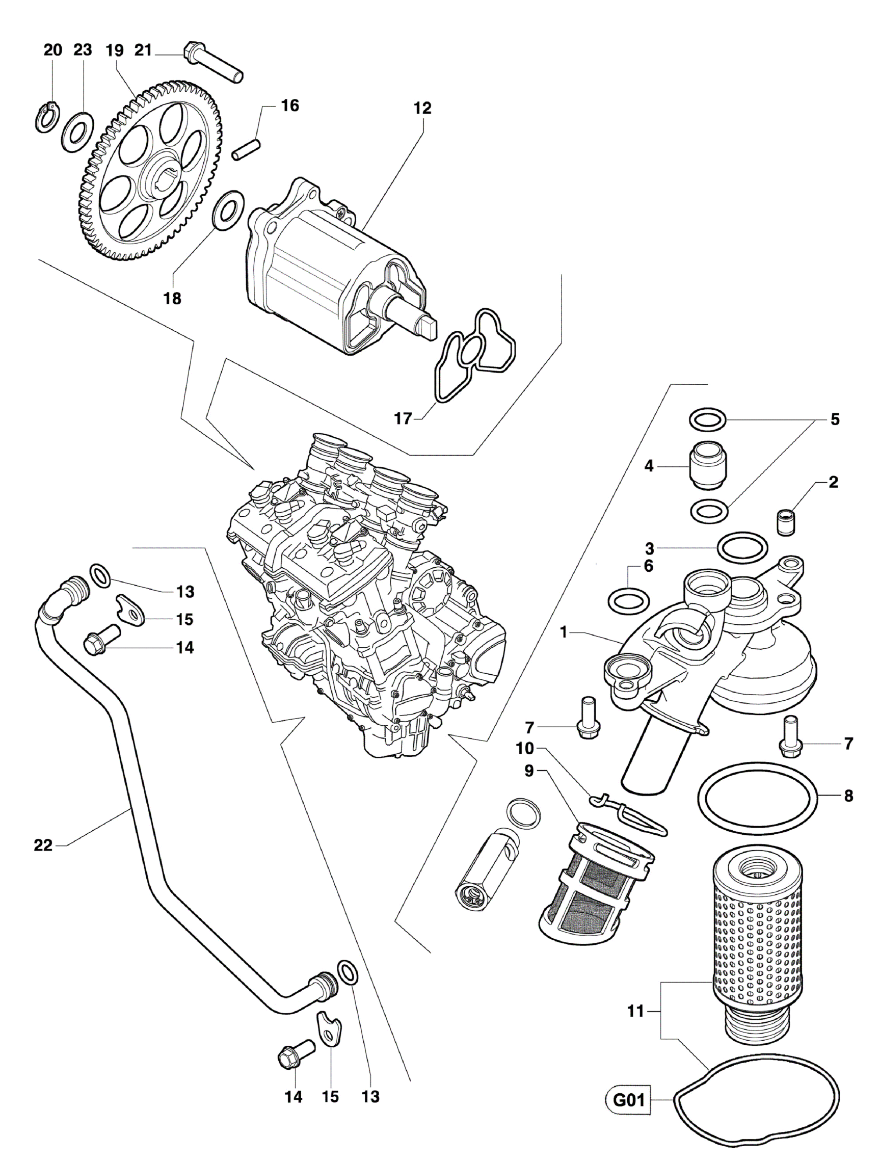 Lubrication System


