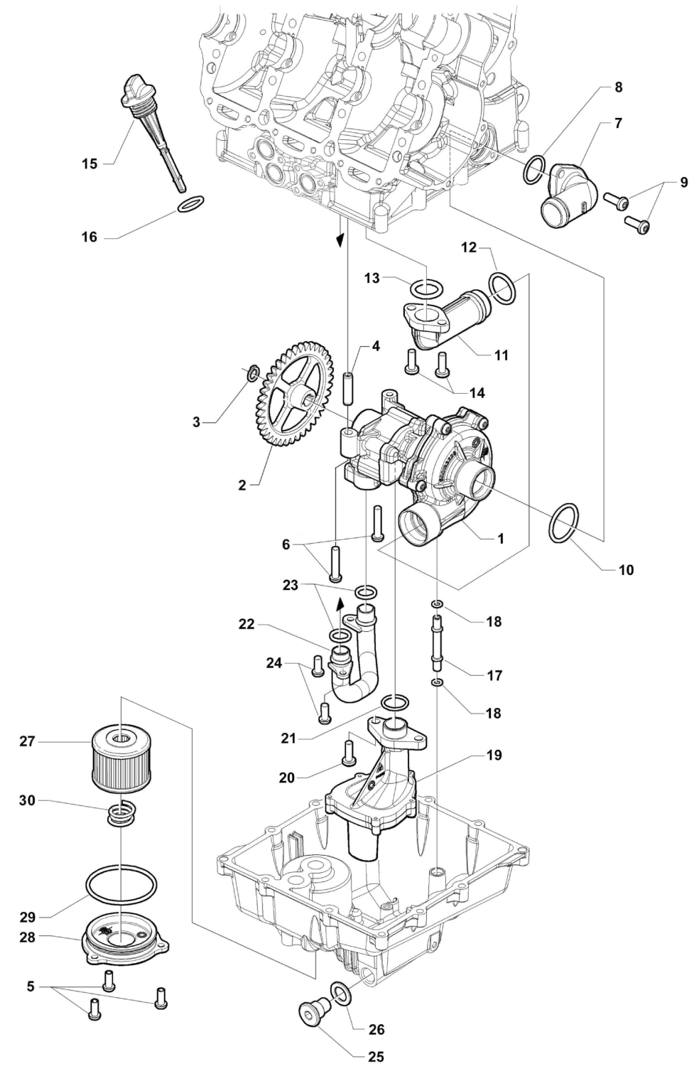 Lubrication System


