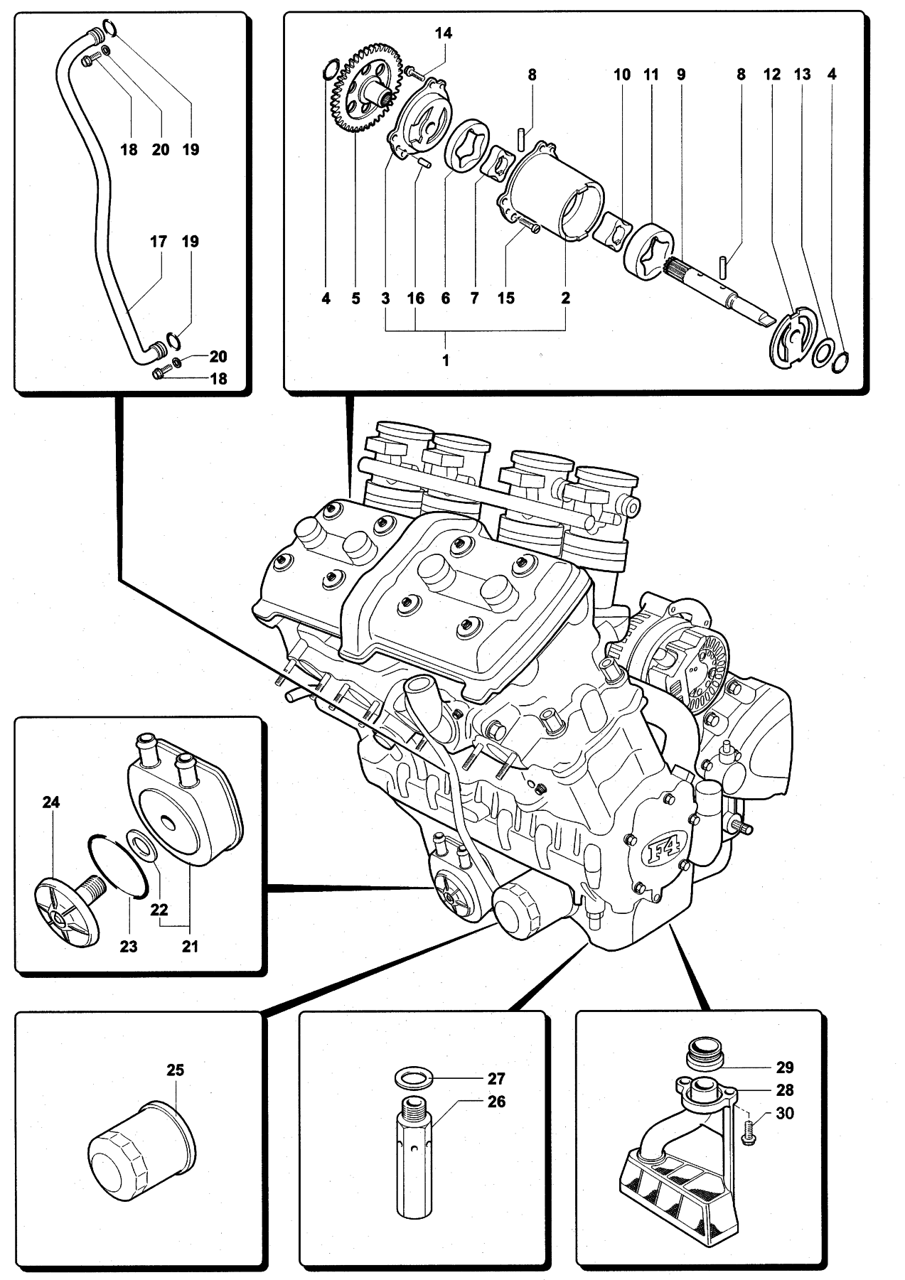 Lubrication System


