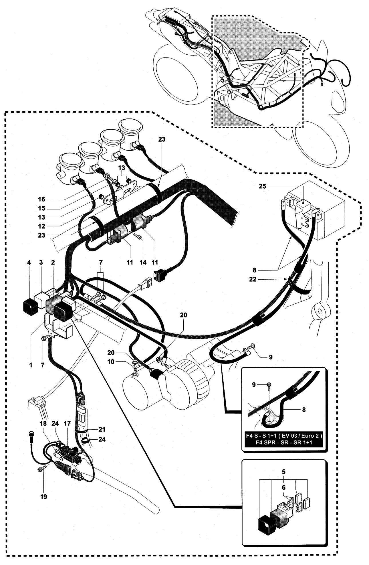 Electric System 1


