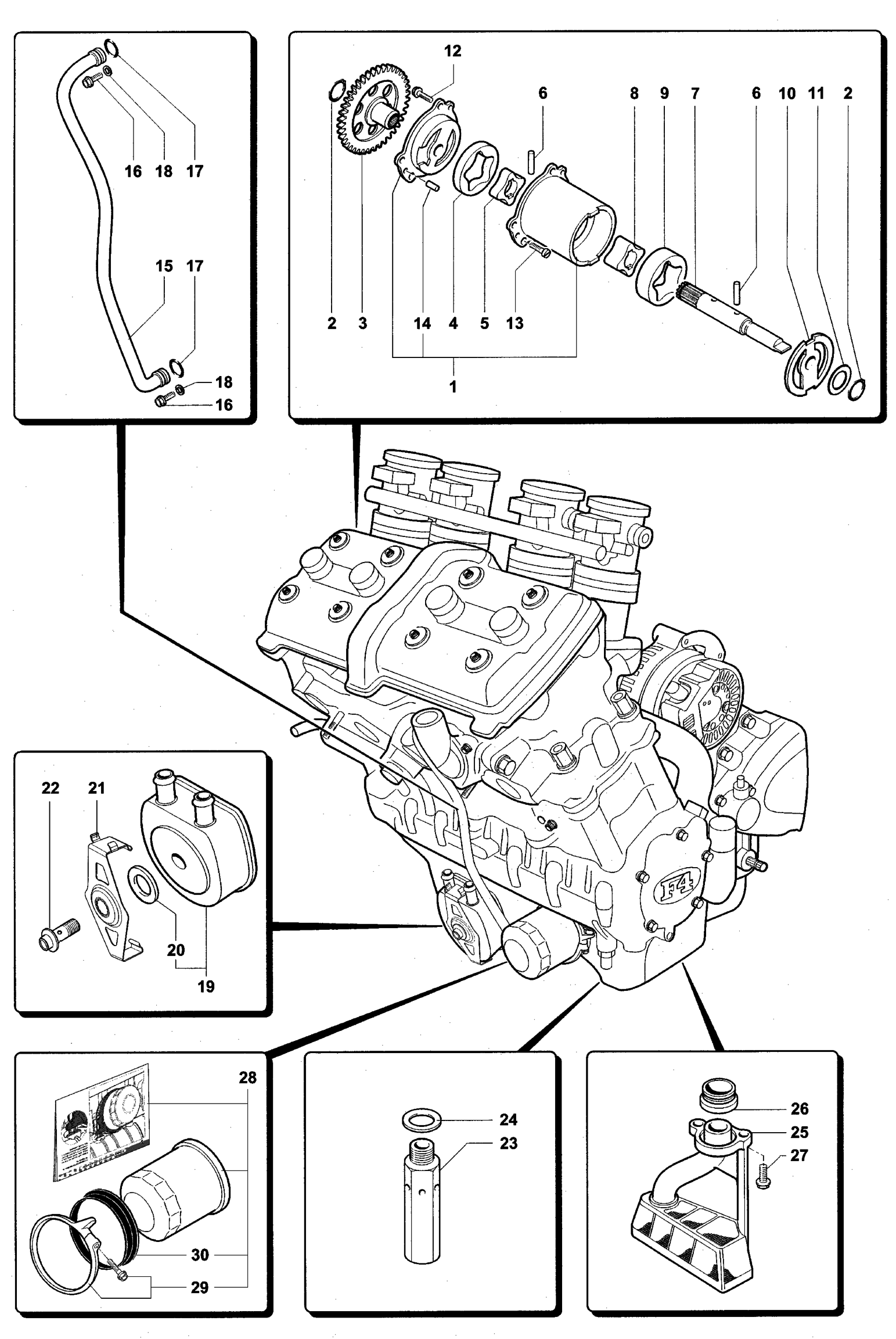 Lubrication System


