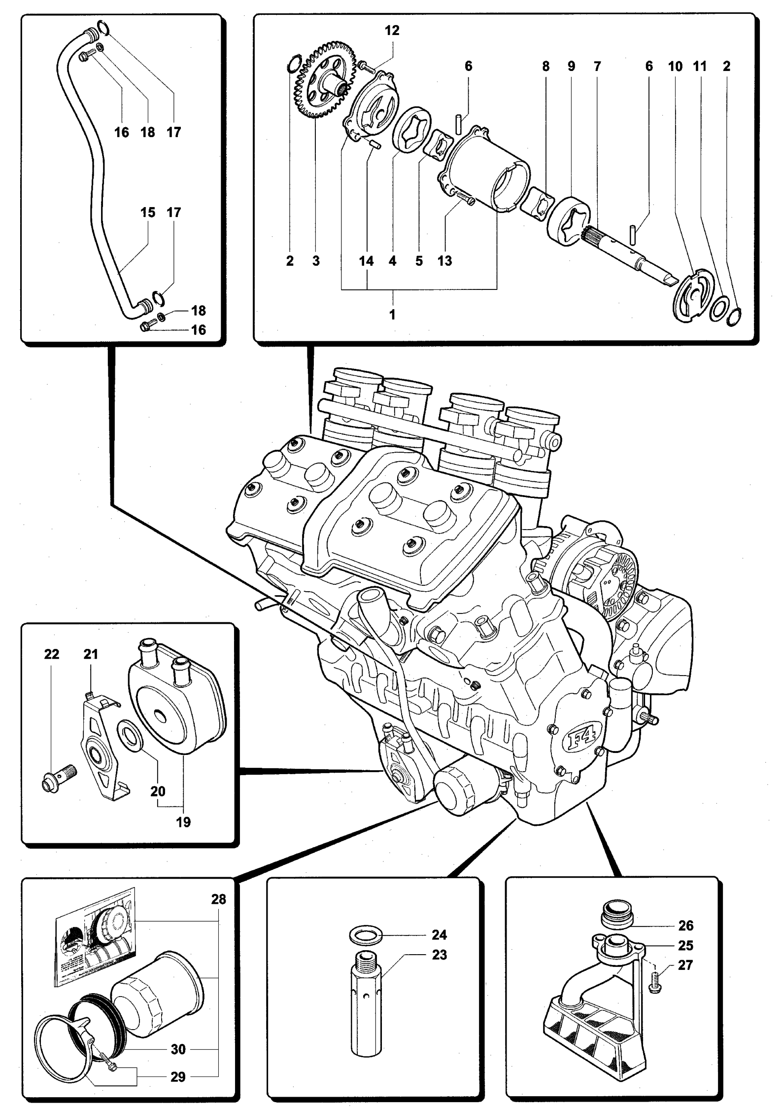 Lubrication System


