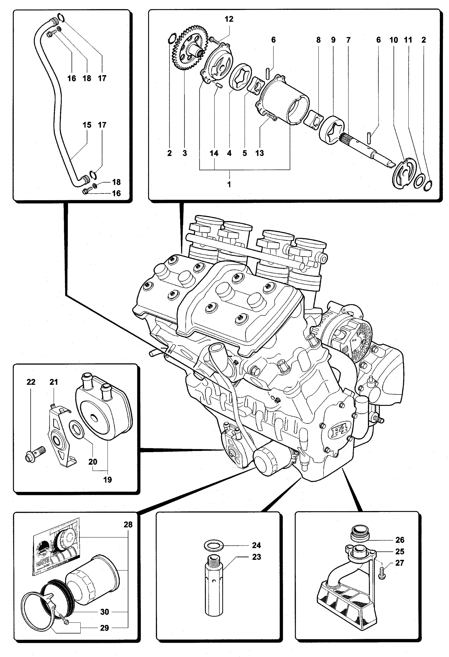 Lubrication System


