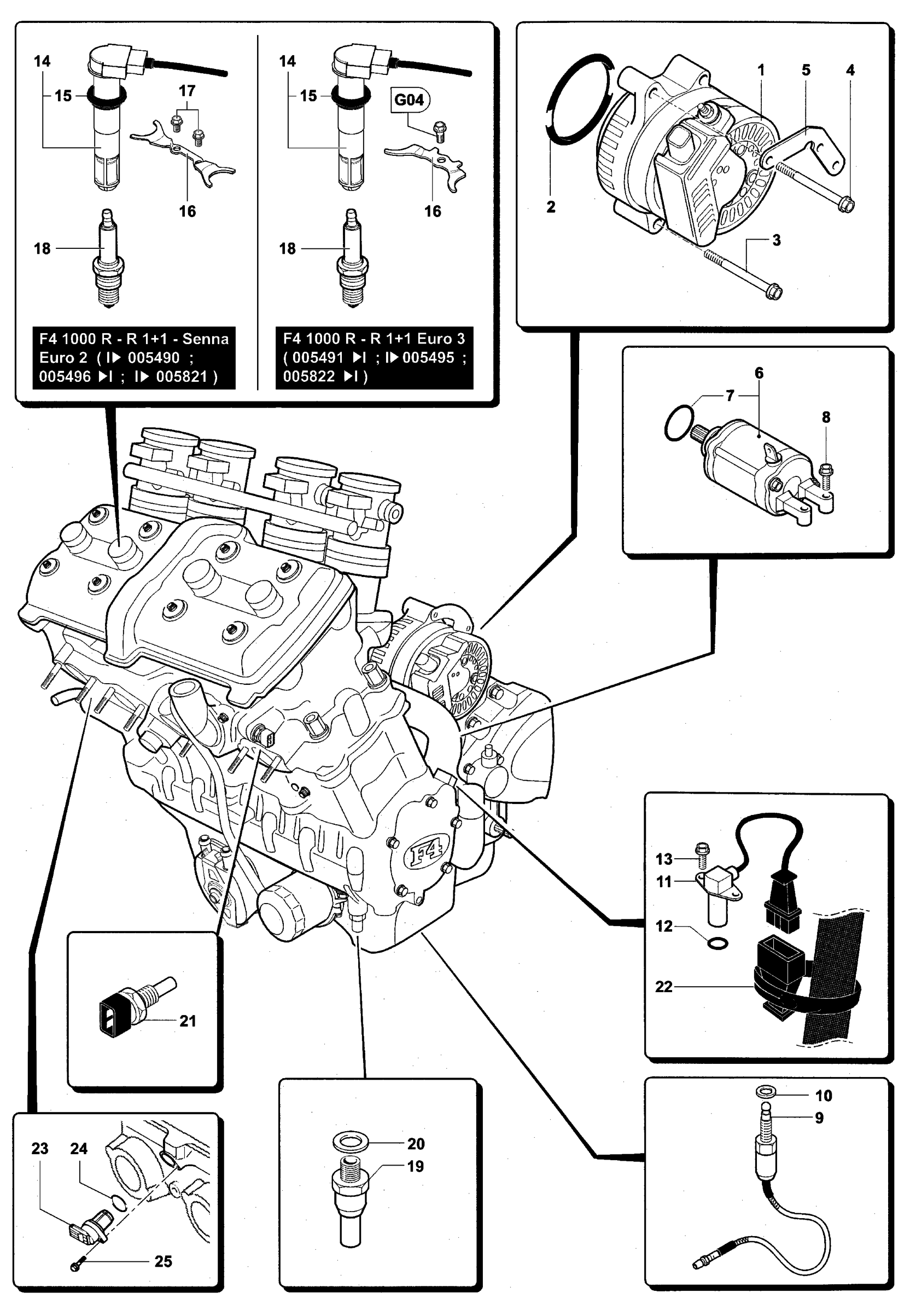 Engine Electric System


