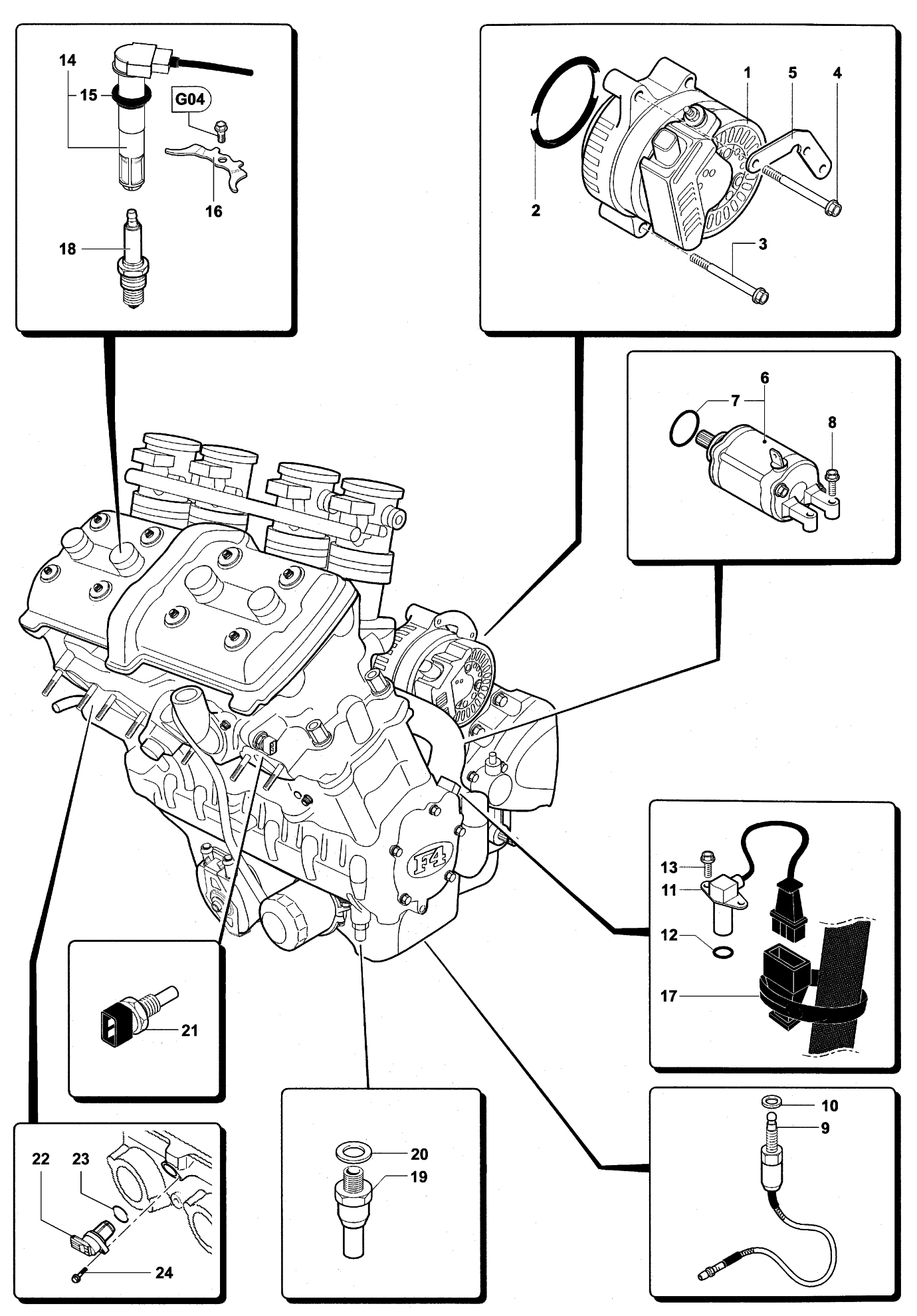 Engine Electric System


