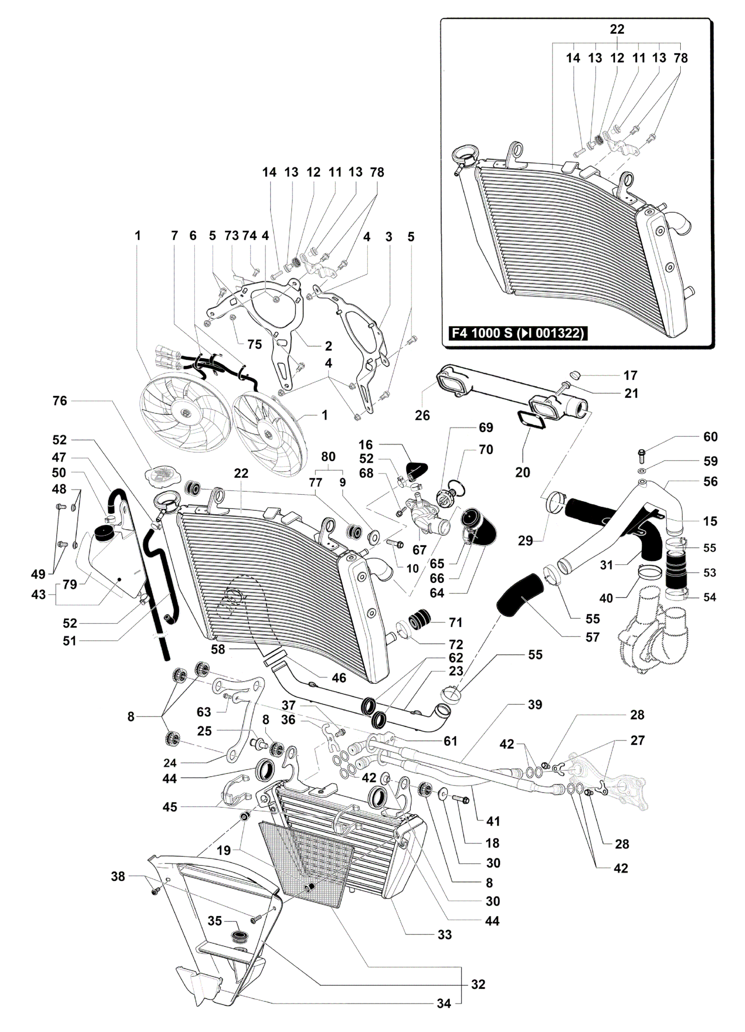 Cooling System Double


