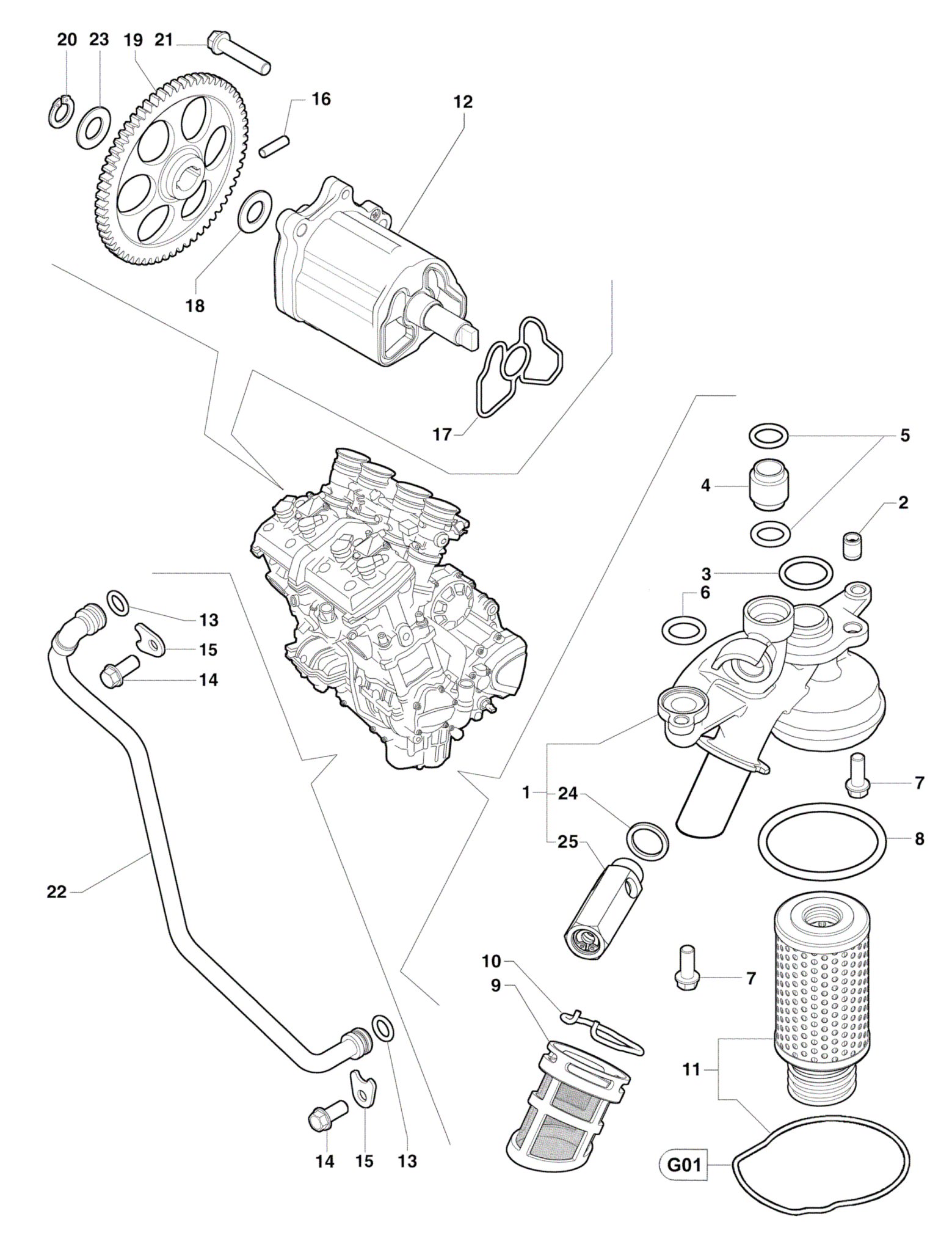 Lubrication System


