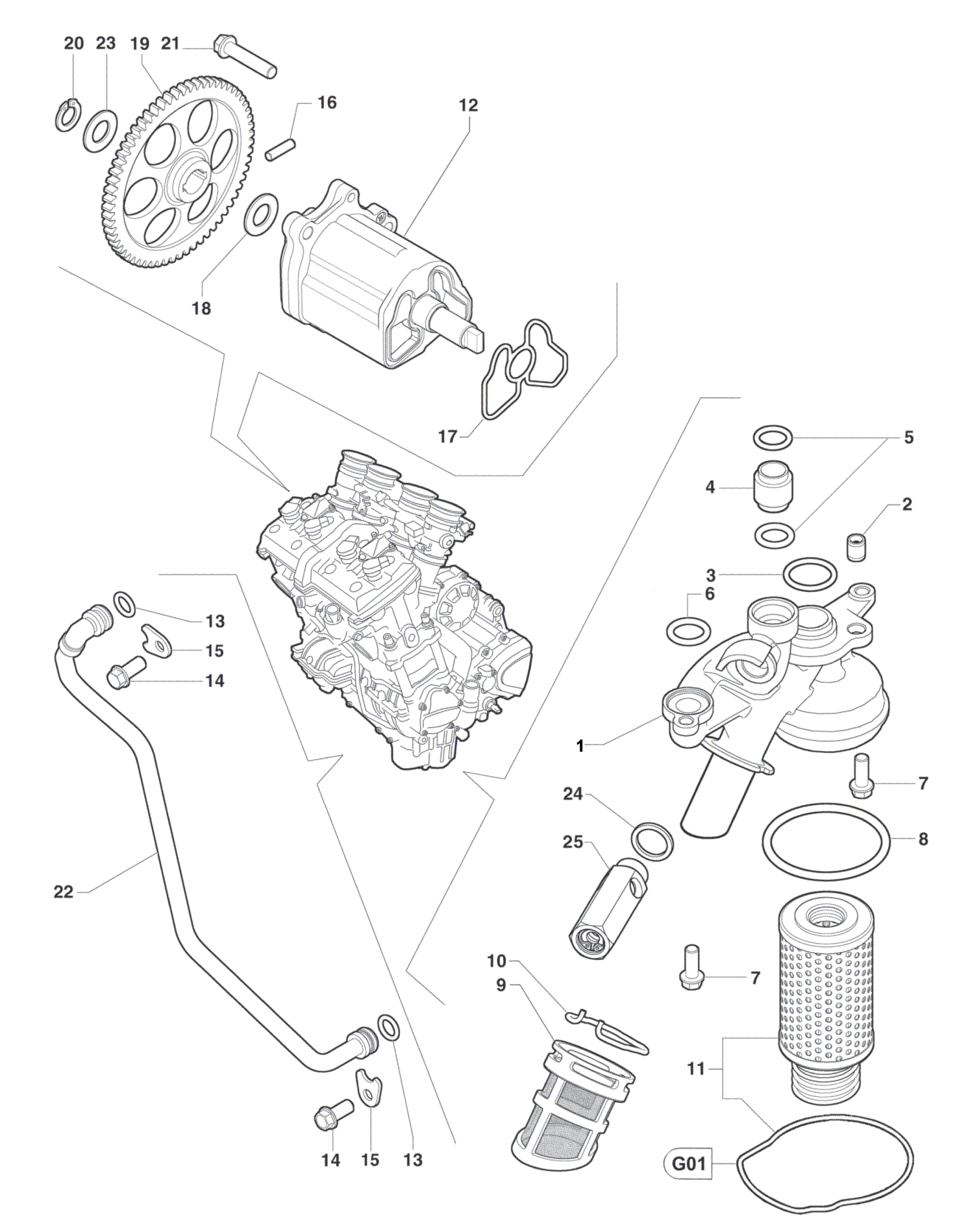 Lubrication System


