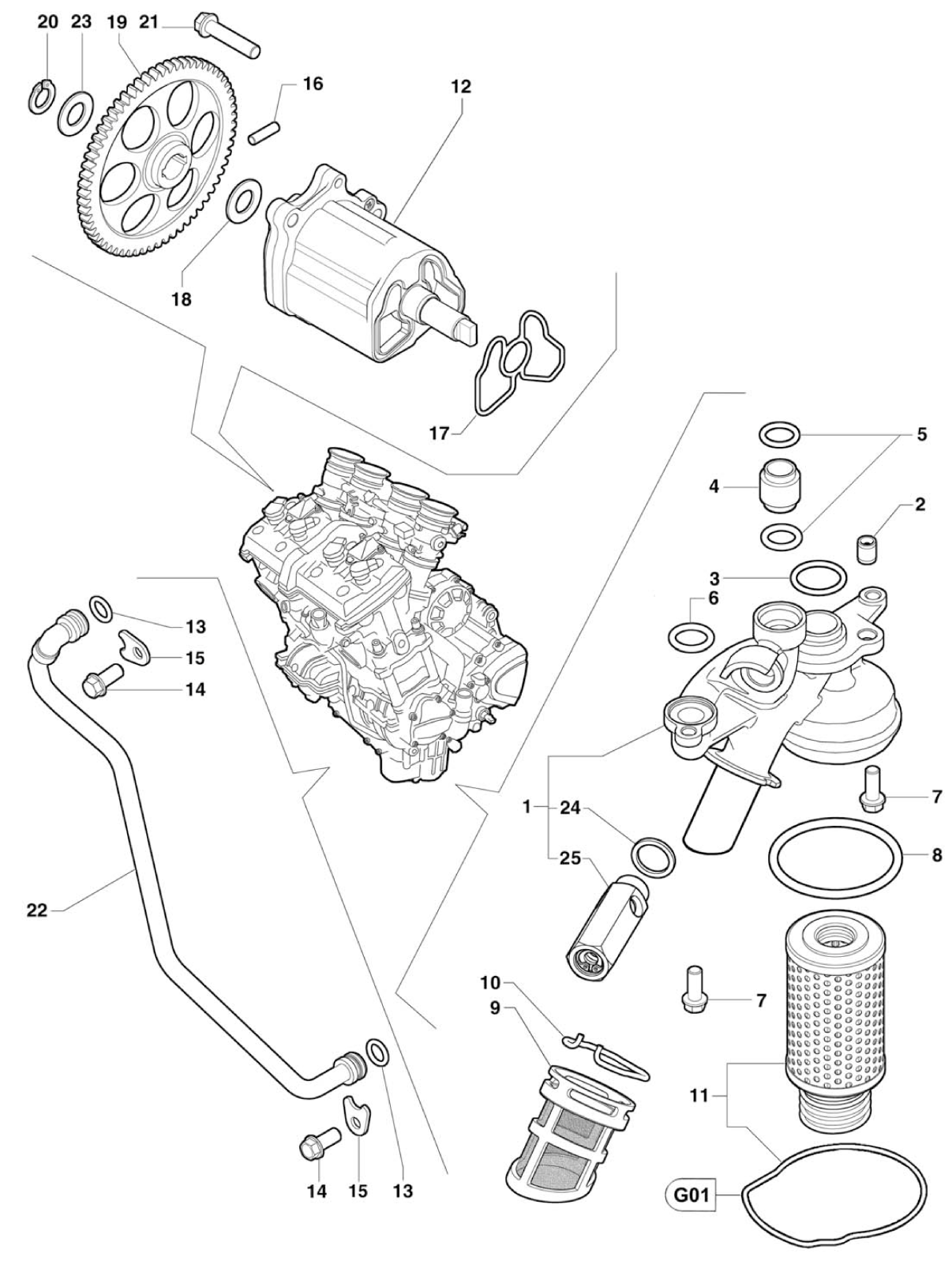 Lubrication System


