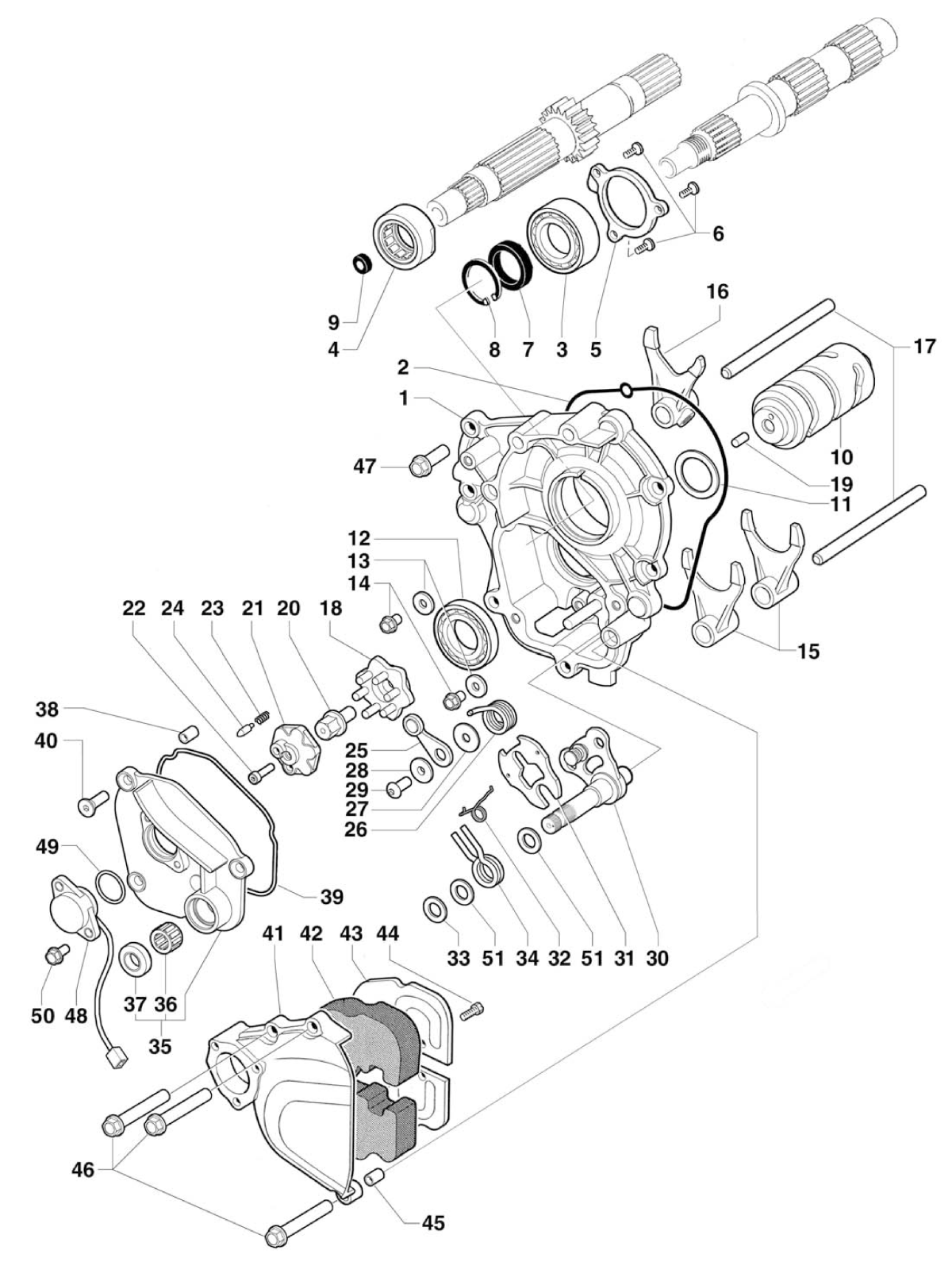 Gear Selector


