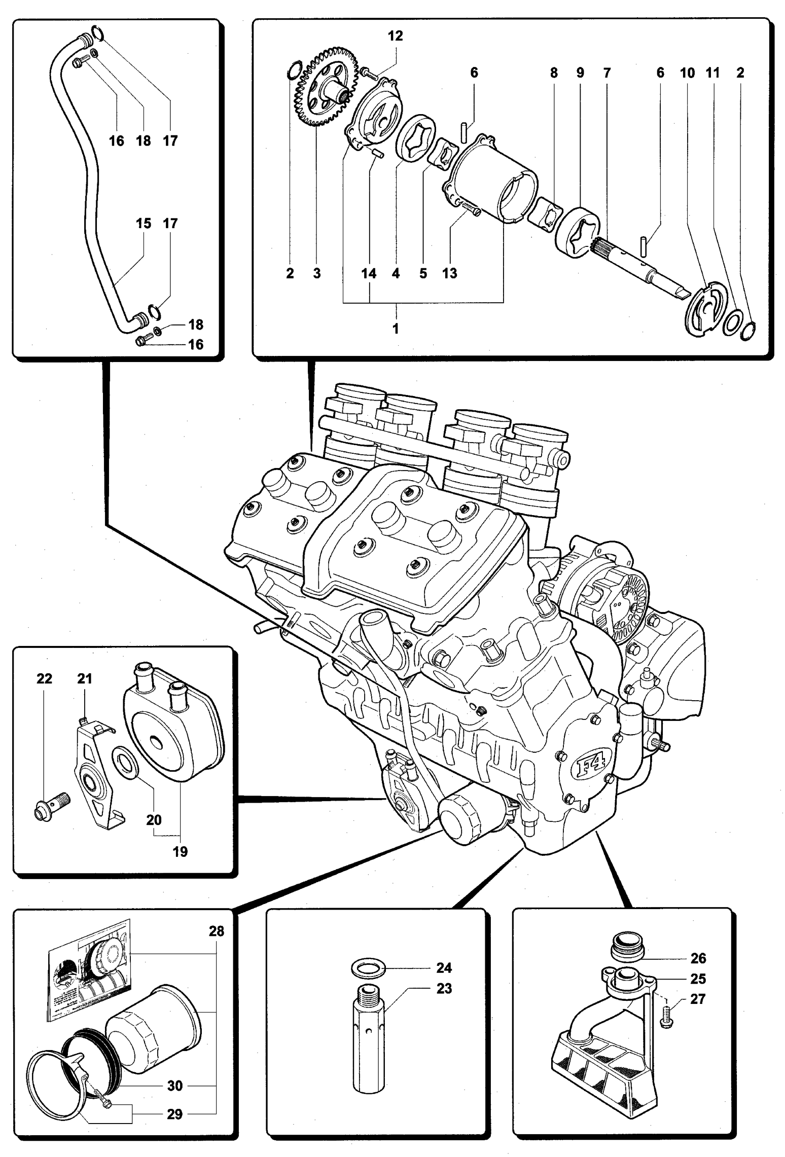 Lubrication System


