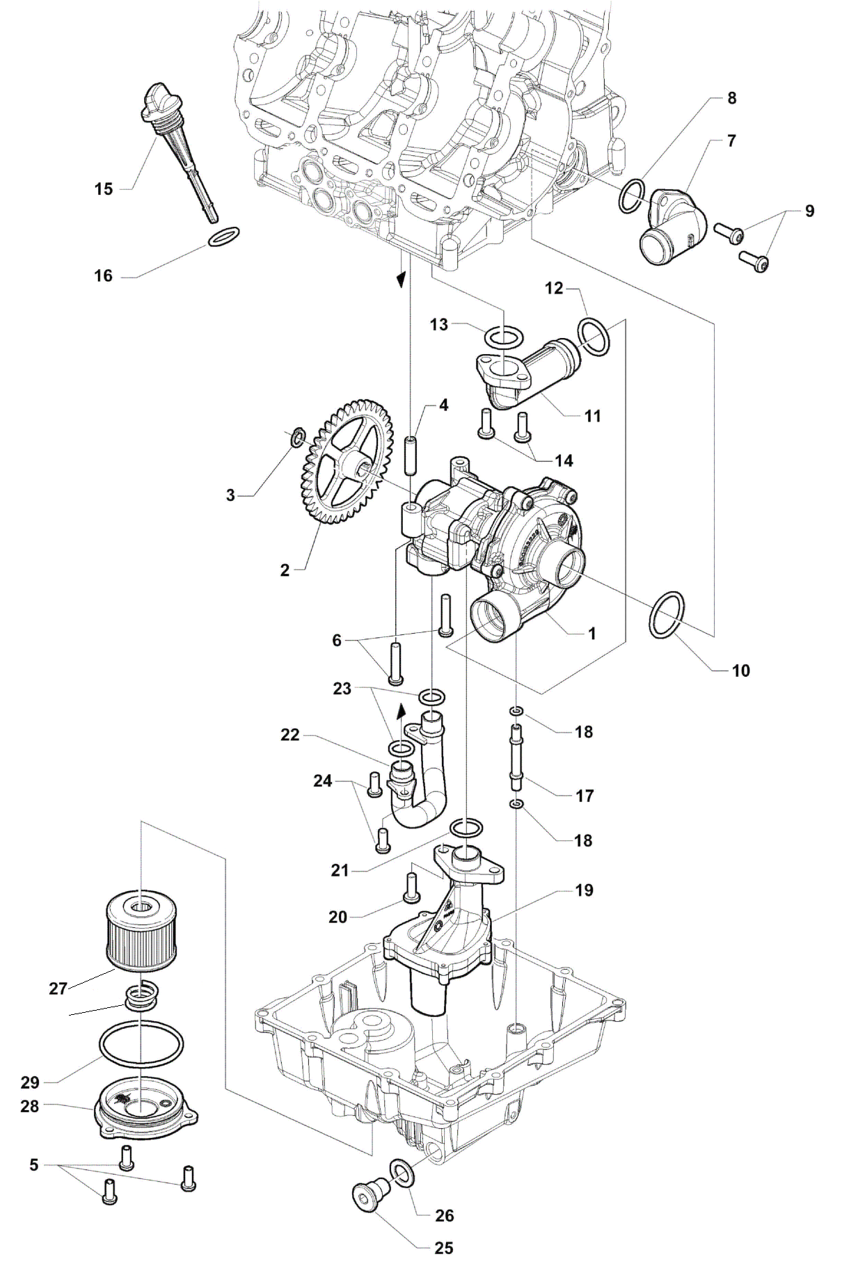 Lubrication System


