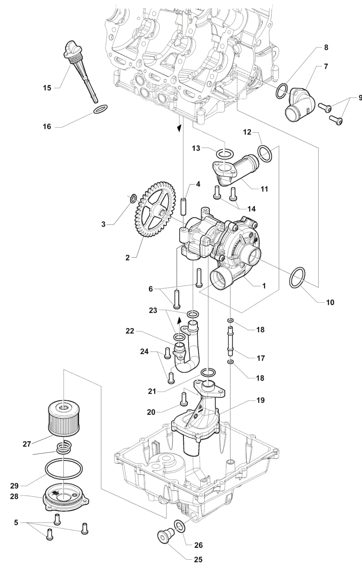 Lubrication System


