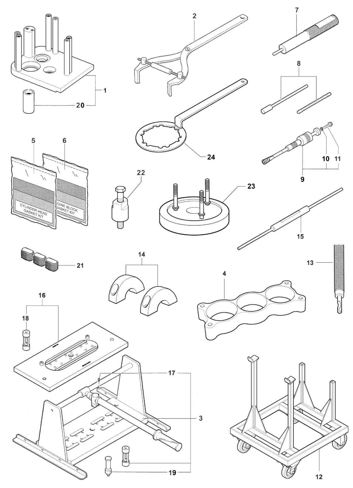 Service Tools Engine


