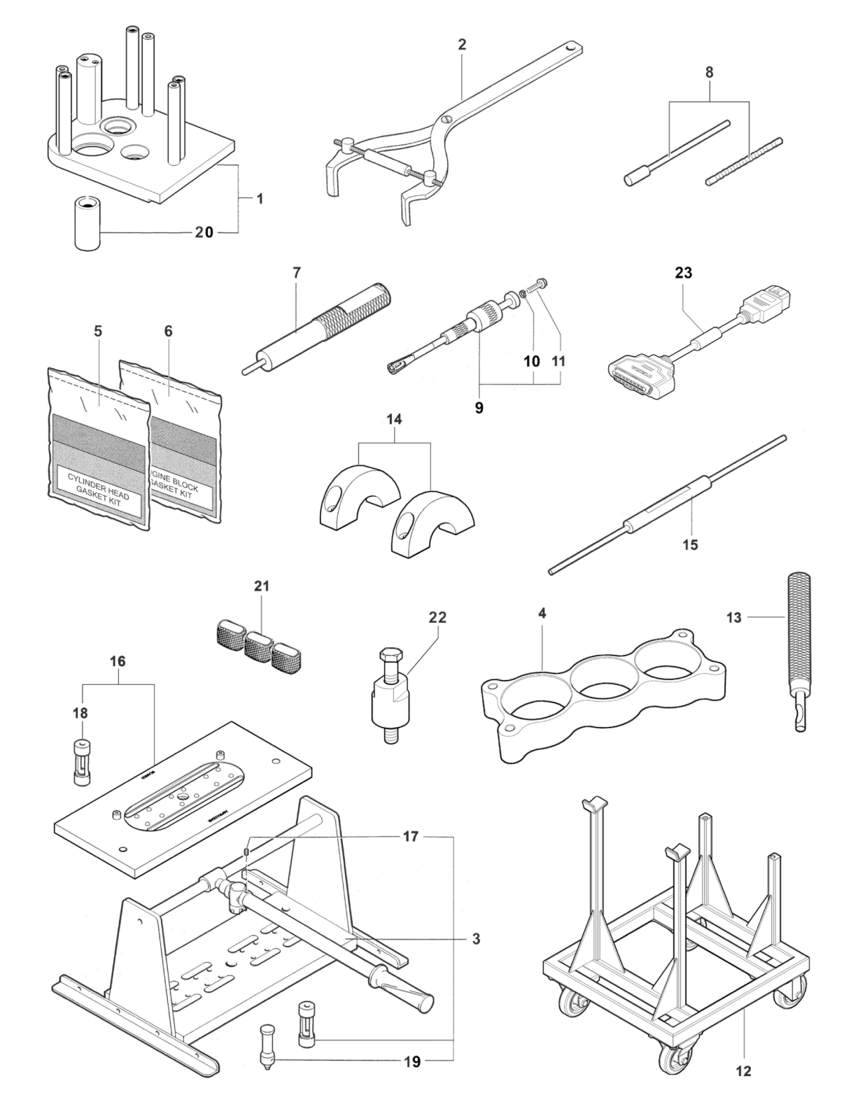 Service Tools Engine


