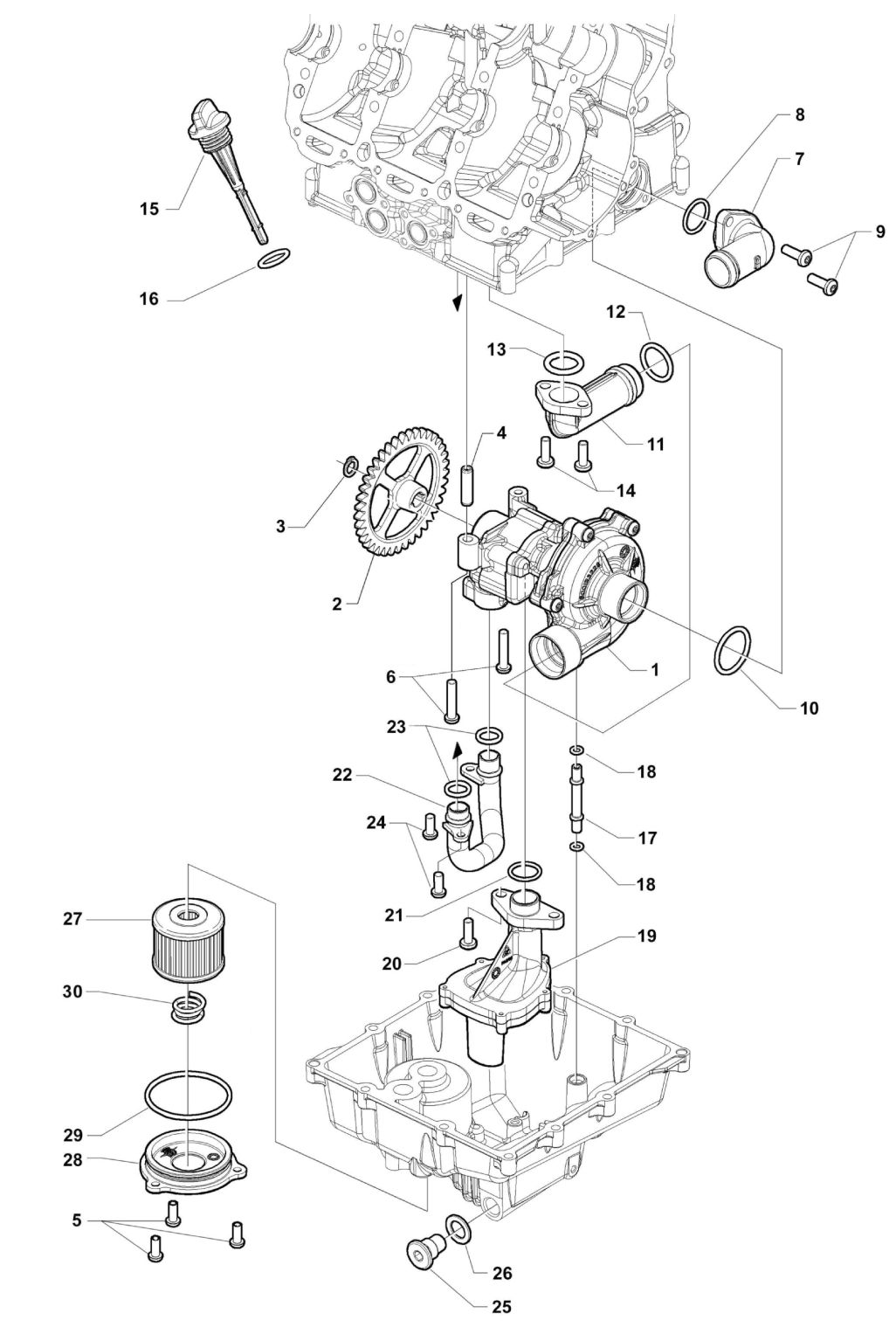 Lubrication System


