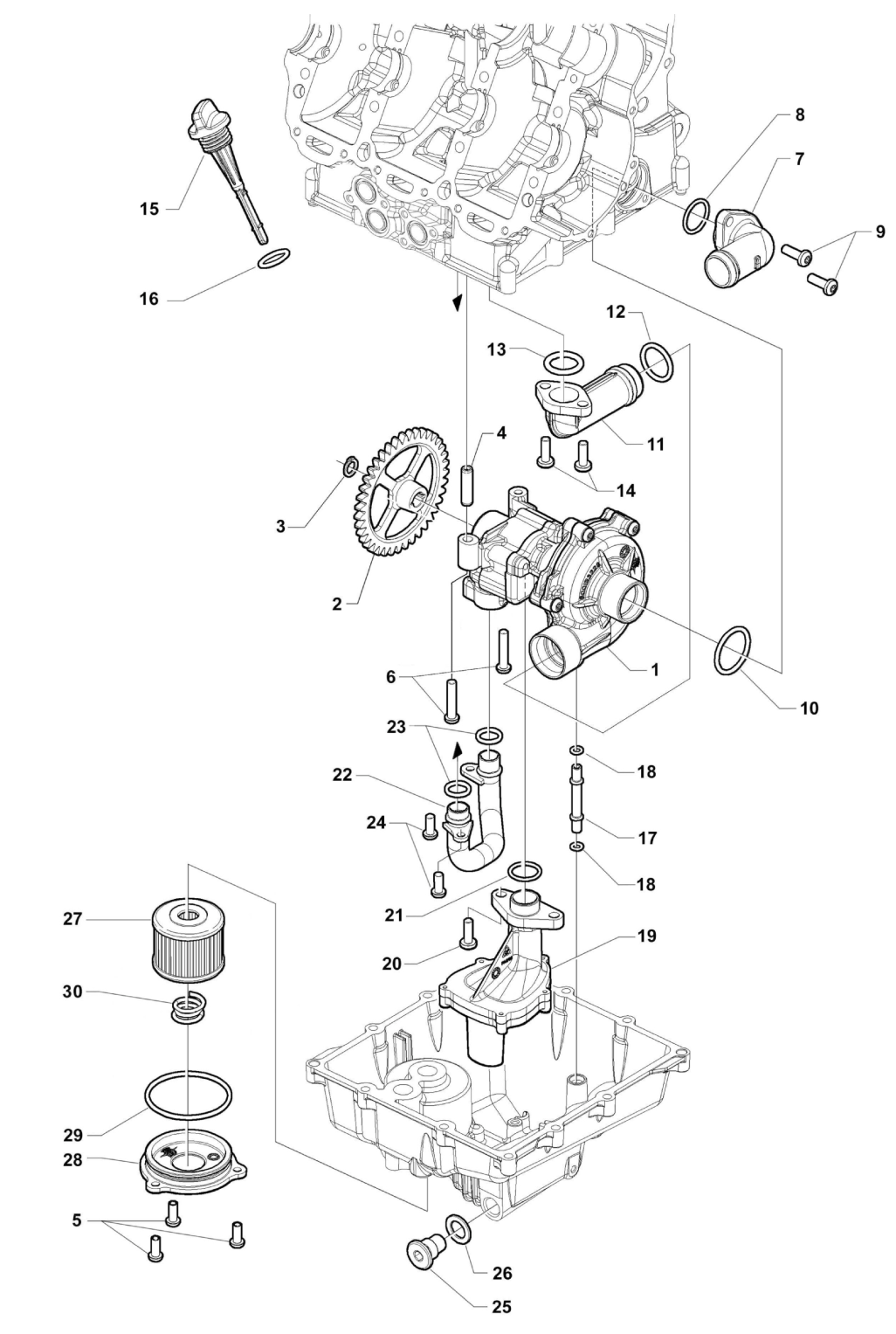 Lubrication System


