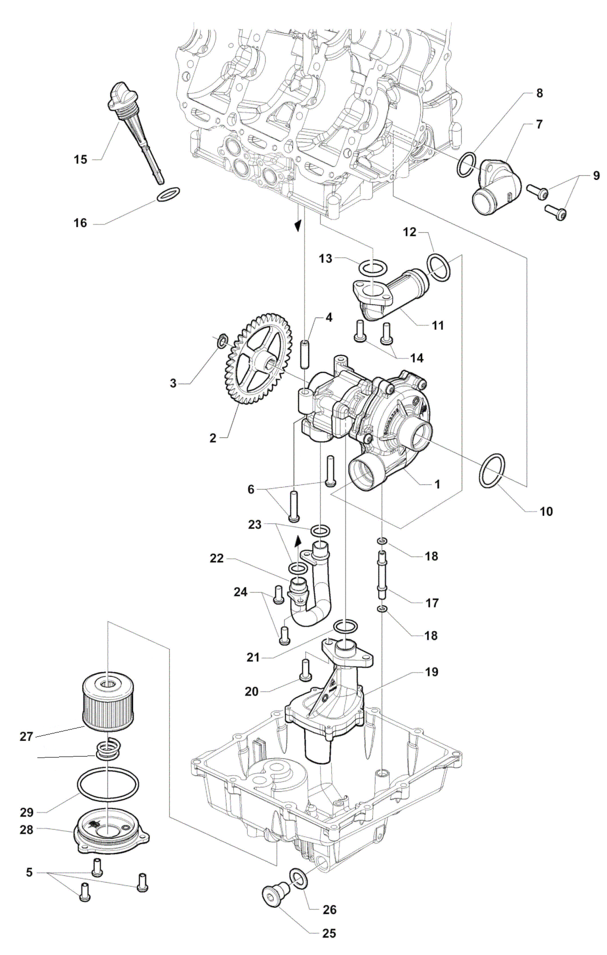 Lubrication System


