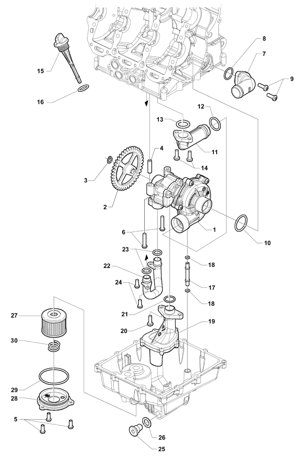 Lubrication System


