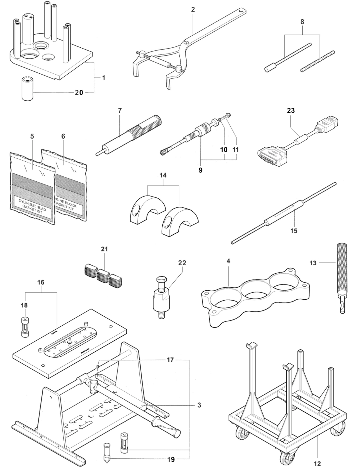 Service Tools Engine


